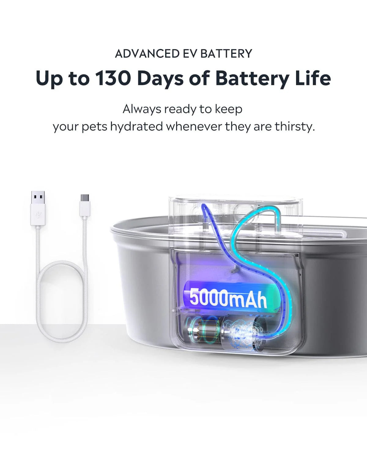 Uah Pet 2025 Upgrade Stainless Steel Wireless Pet Water Fountain