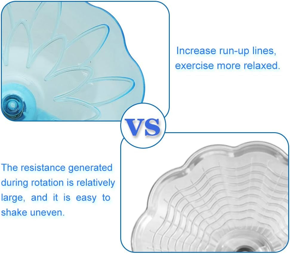 Hamster Flying Saucer, Transparent Plastic Exercise Spinner Sports Wheel for Small Pets like Guinea Pig, Gerbils, Chinchillas (Blue)