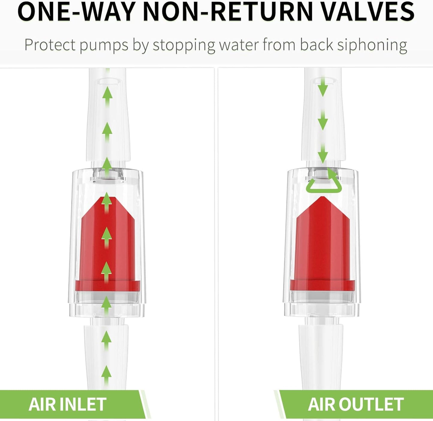 Aquarium Check Valves Plastic One Way Non-Return Check Valve for Fish Tank