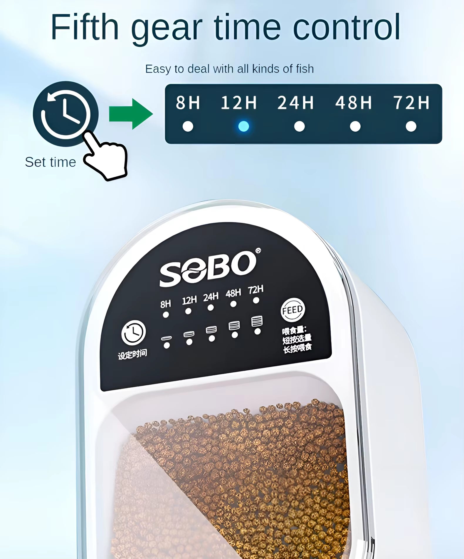 Fish Feeder/Automatic Fish Tank Feeder/5-Speed Feed -5-Speed Timed Feeding/Feeding Small Fish, Turtles, and Goldfish