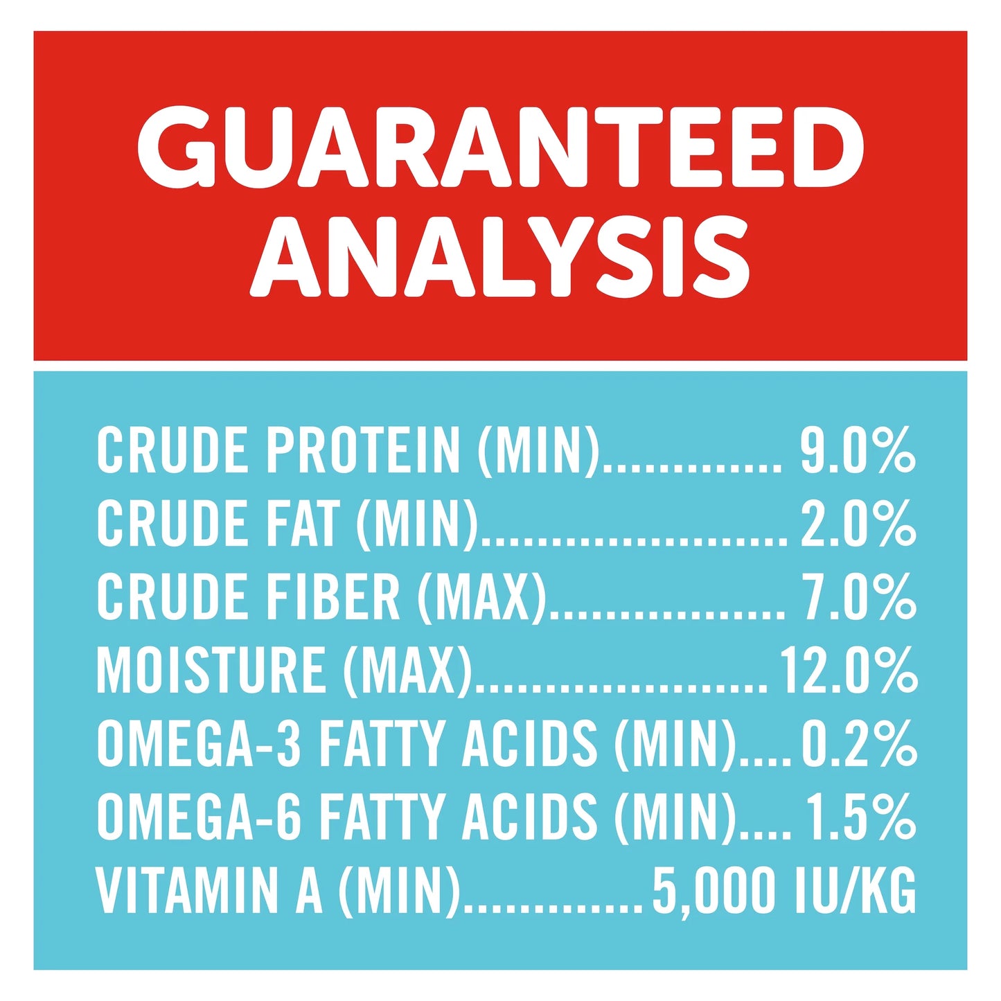 Natural Premium Parrot Food, with Fortified Pellets, 3 Lbs