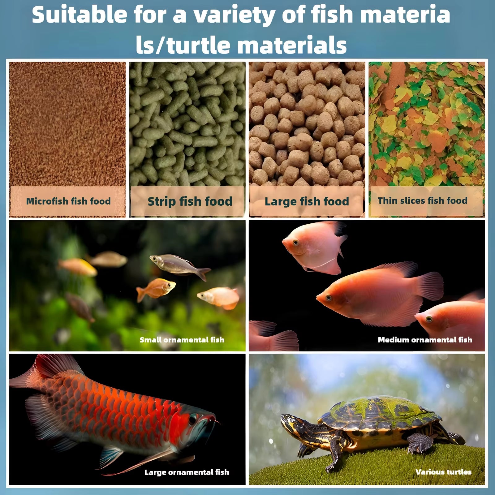 Automatic Fish Feeder/Intelligent Feeder, 4-Speed Timer, Maximum Support for 12MM Fish Food, Suitable for Turtles and Fish