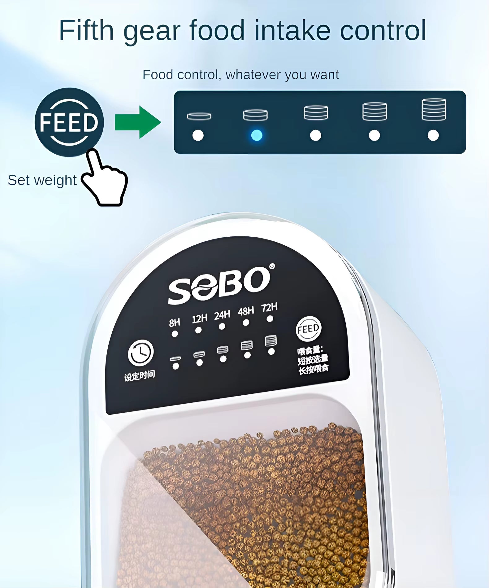 Fish Feeder/Automatic Fish Tank Feeder/5-Speed Feed -5-Speed Timed Feeding/Feeding Small Fish, Turtles, and Goldfish