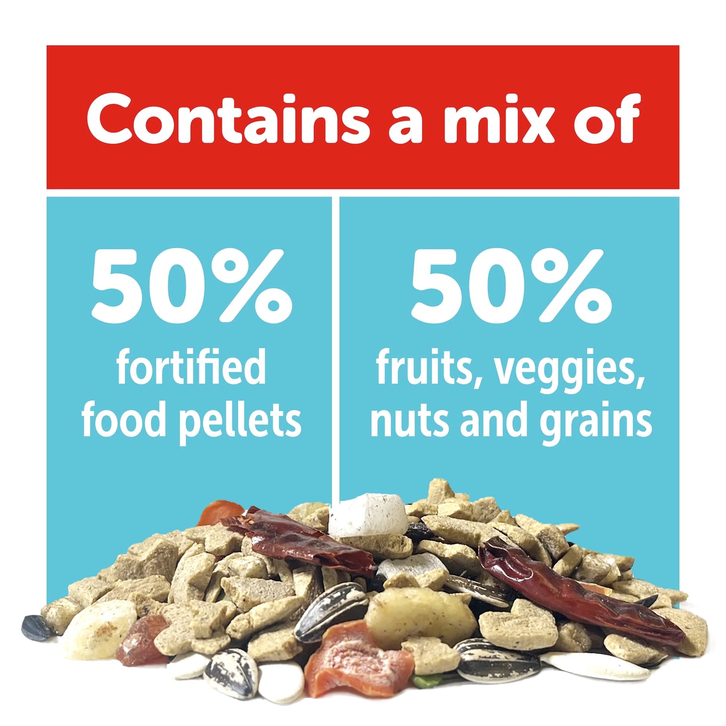 (4 Pack) Natural Premium Parrot Food, with Fortified Pellets, 3 Lbs