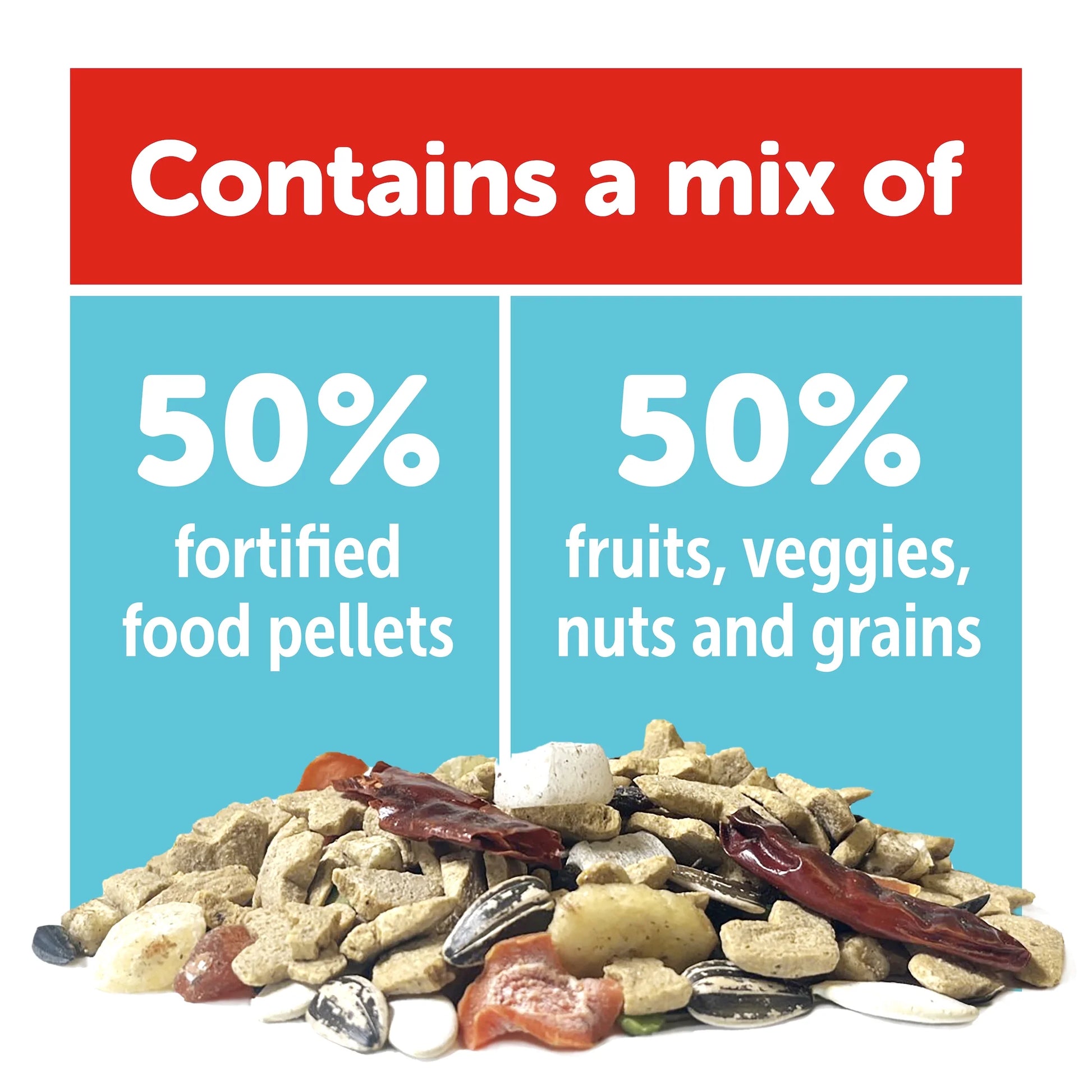 Natural Premium Parrot Food, with Fortified Pellets, 3 Lbs