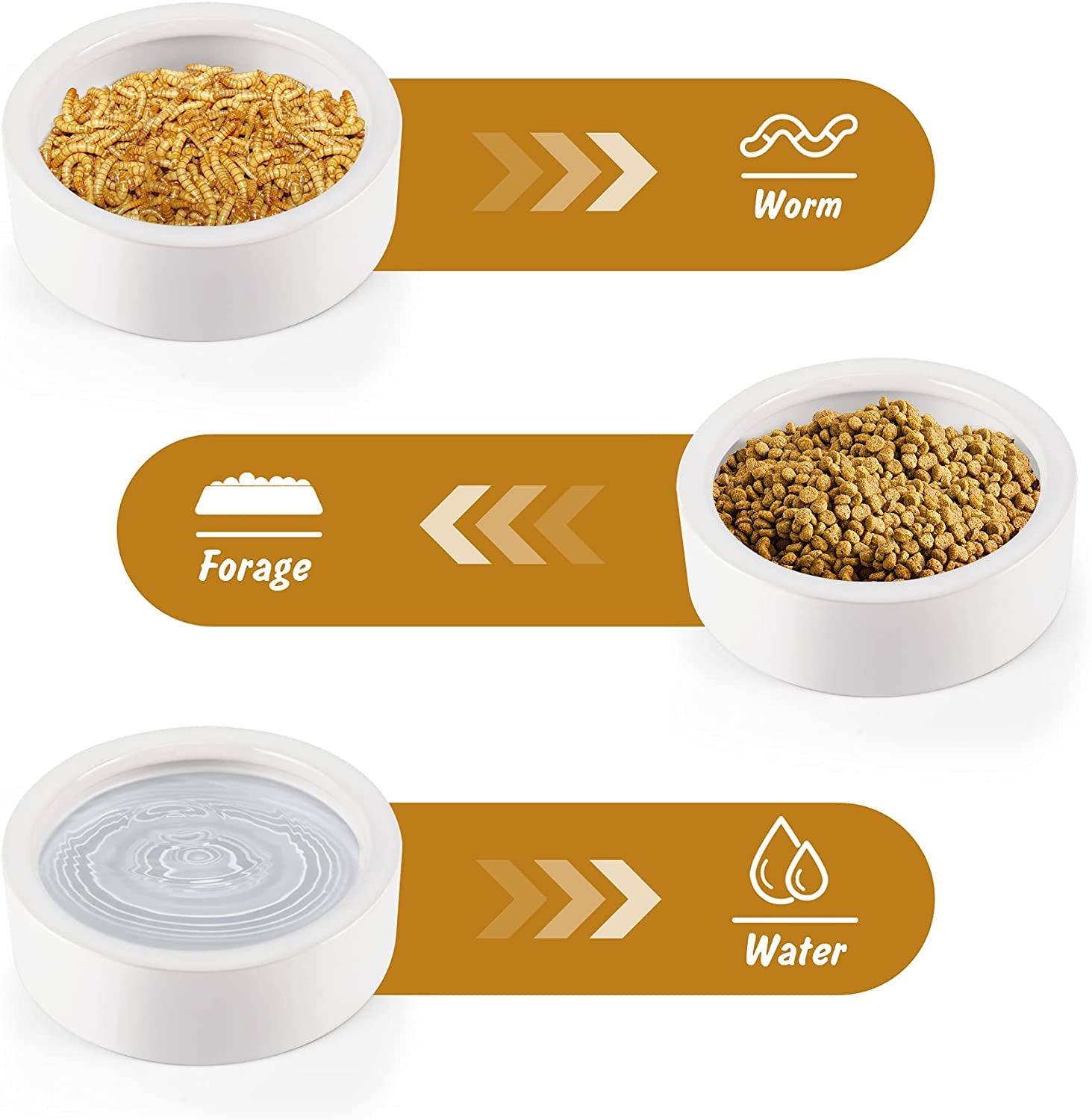 Reptile Food Dish Bowl, Worm Water Dish Small (2.75In) Lizard Gecko Ceramic Pet Bowl, Mealworms Bowls for Leopard Bearded Dragon Chameleon Hermit Crab Dubia Cricket Anti-Escape Superworm Feeder 2 Pack